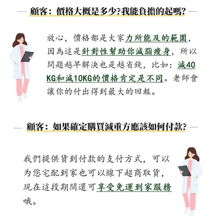 輕鬆狂瘦20公斤