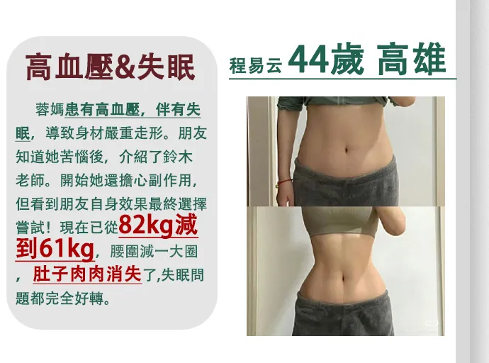 輕鬆狂瘦20公斤